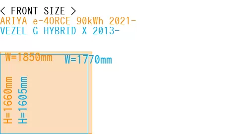 #ARIYA e-4ORCE 90kWh 2021- + VEZEL G HYBRID X 2013-